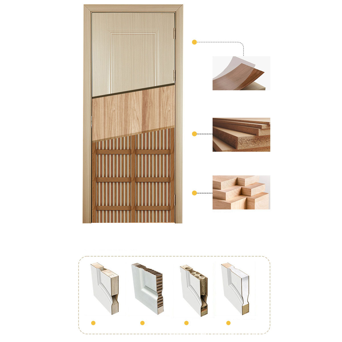 2026 Nieuwe Aangepaste Binnend - Interior Design Of House recensie en prijs