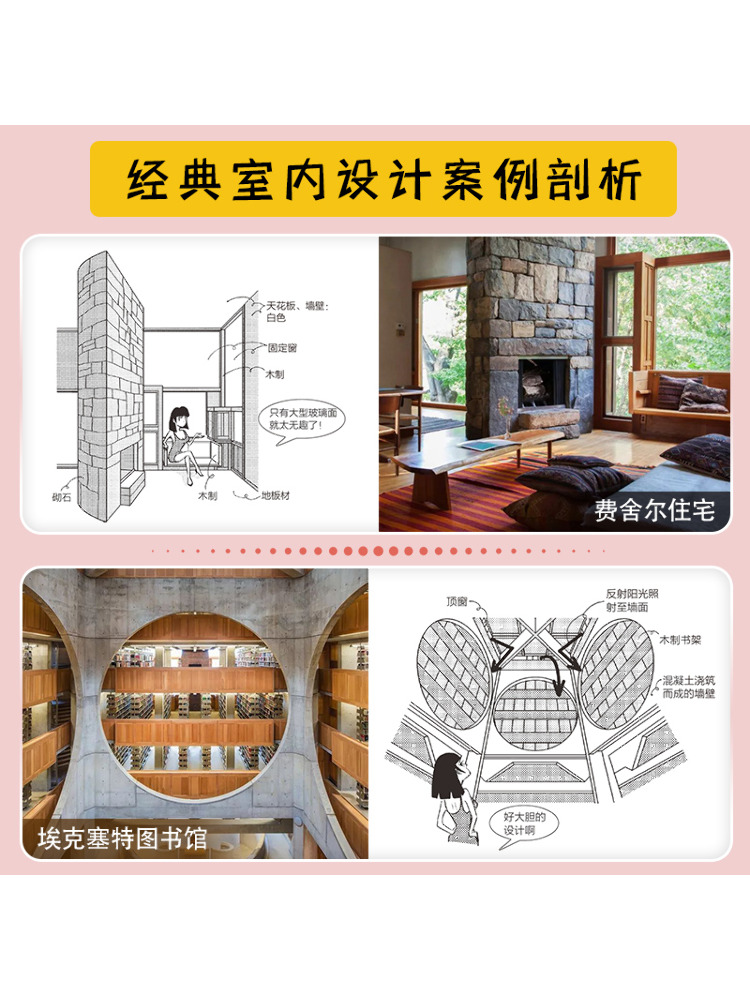 Book-Winshare Geïllustreerde i - Interior Design Illustrated recensie en prijs